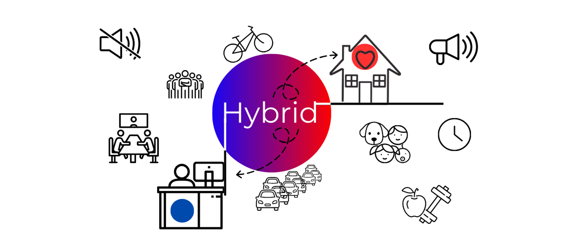 How does hybrid working affect organisational culture?