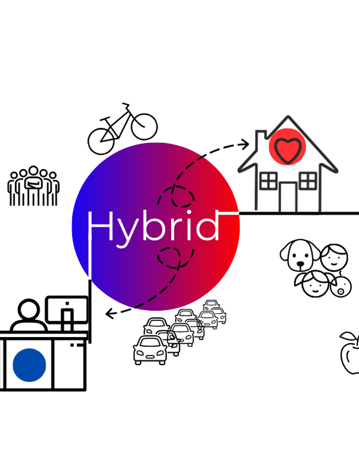 How does hybrid working affect organisational culture?