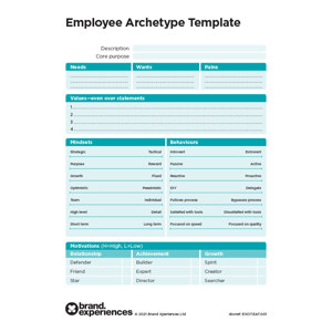 EMPLOYEE ARCHETYPE TEMPLATE