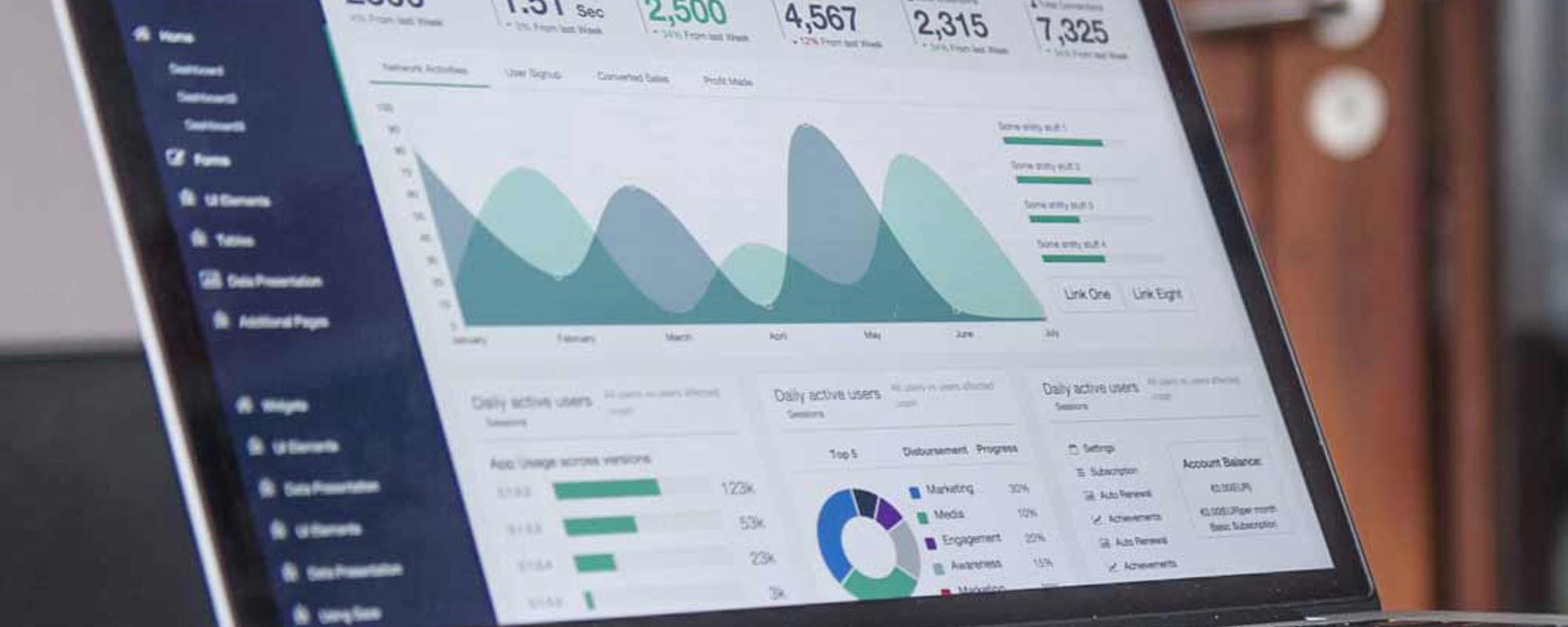 Distribution & Analytics