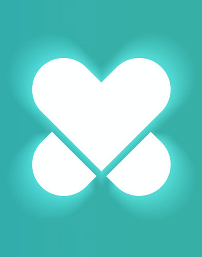 What is brand experience?