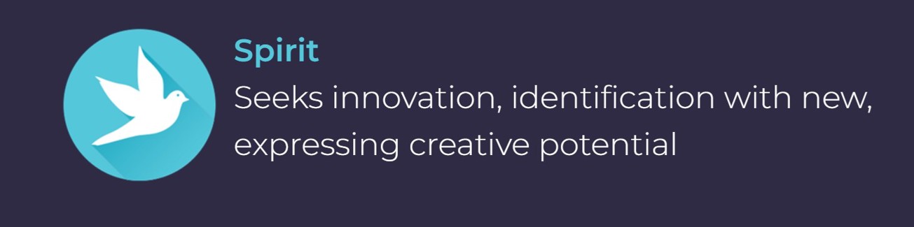 Spirit