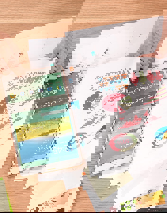 Employee Experience EXplained #10: How should we measure EX?