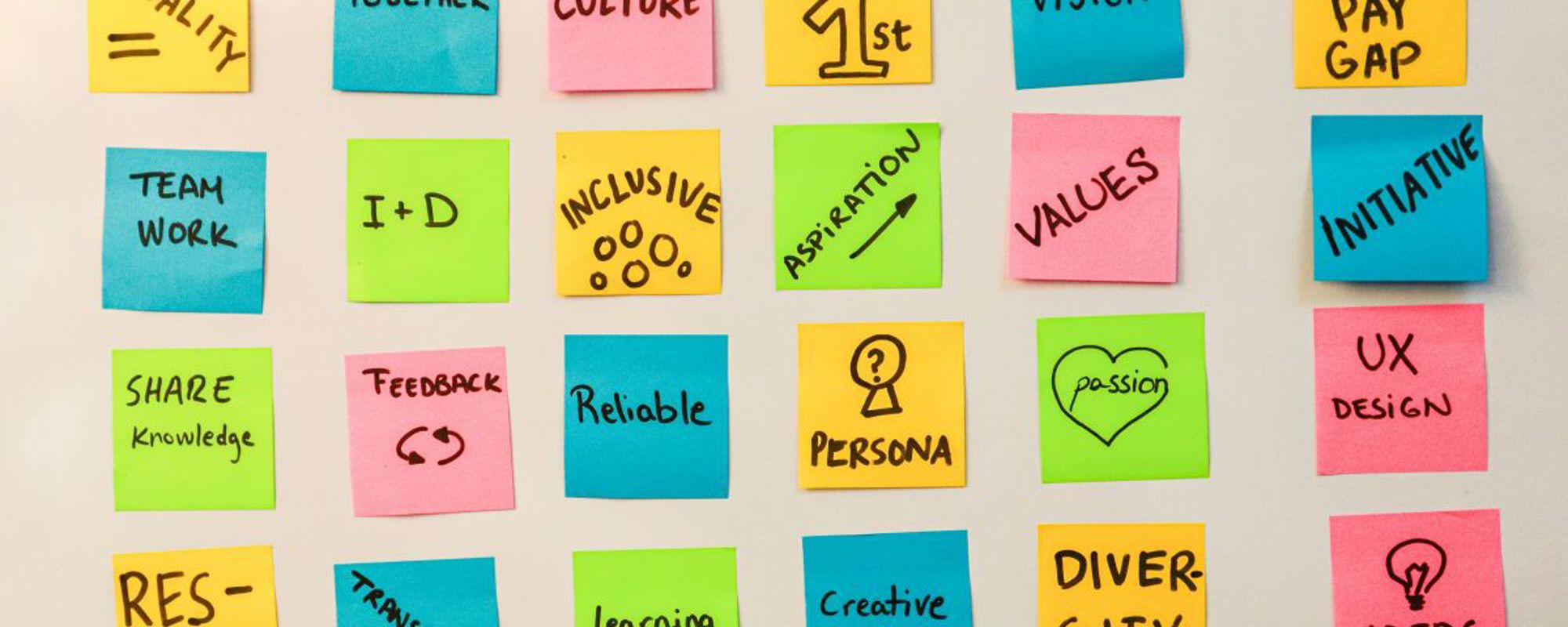 Purpose & Values: aspirational or accurate?