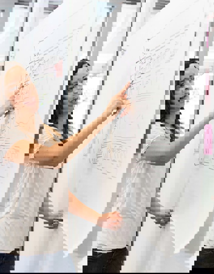 Indicators that your culture-building may go awry